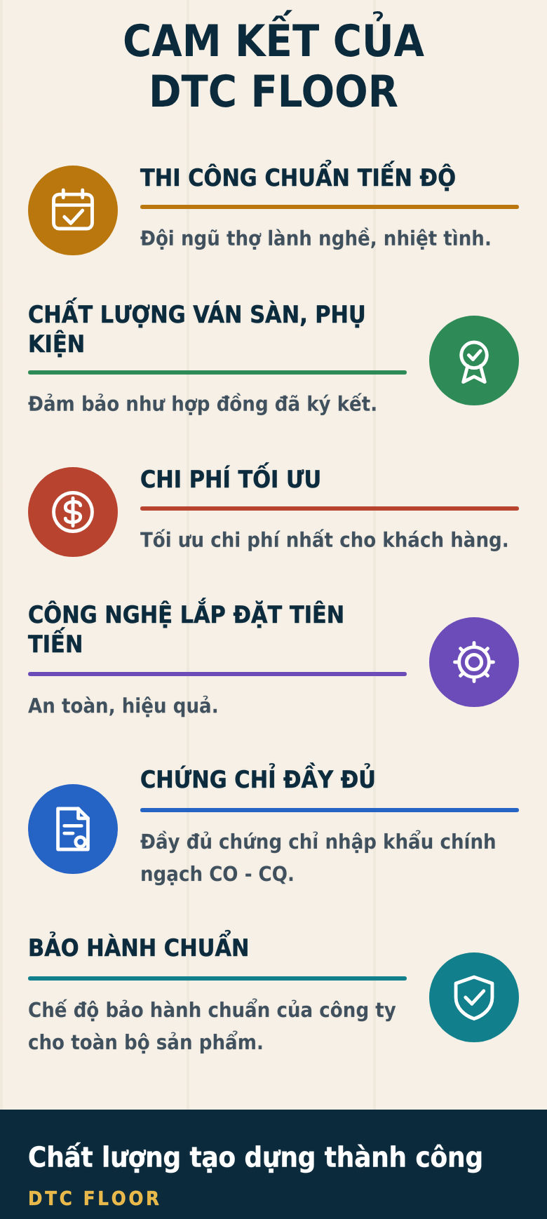Cam kết của DTC Floor